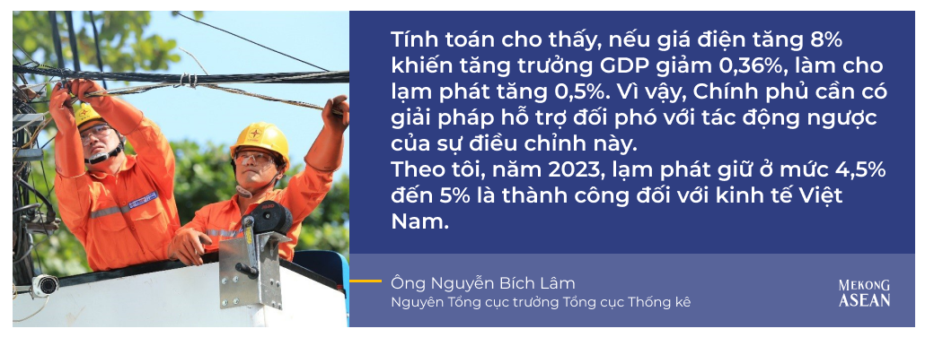 Chuyên gia Nguyễn Bích Lâm: Mục tiêu 6,5% không dễ, nhưng vẫn có 'đòn bẩy' tăng trưởng