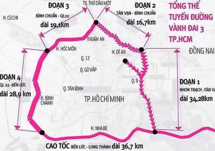 Đường vành đai 3 TP HCM sẽ khởi công trước ngày 30/6. Nguồn: VGP. 