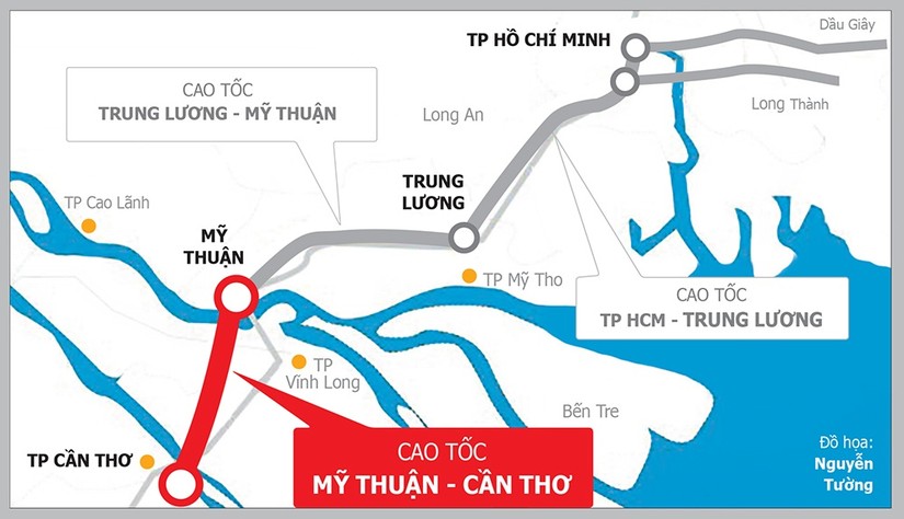 Hướng tuyến cao tốc Mỹ Thuận - Cần Thơ. Nguồn: VGP.