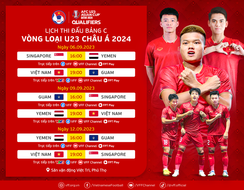 Nguồn: AFC U23 Asian Cup