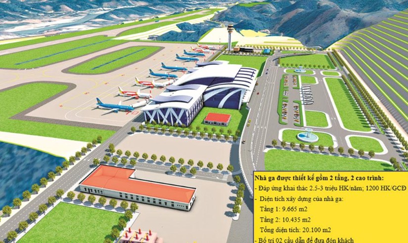 Phối cảnh của dự án sân bay Sa Pa. Ảnh: Báo Lào Cai