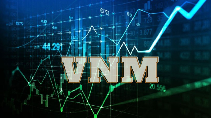 Cổ phiếu VNM vẫn còn cách đỉnh khá xa. 