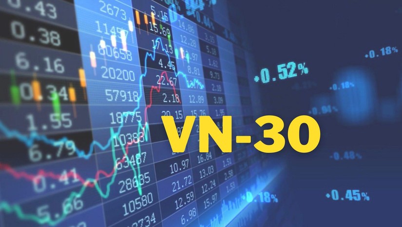 VN30 sẽ có 13 mã ngân hàng.