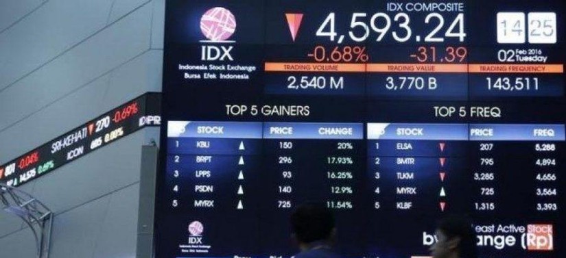 Sở giao dịch chứng khoán Indonesia. Ảnh: Reuters