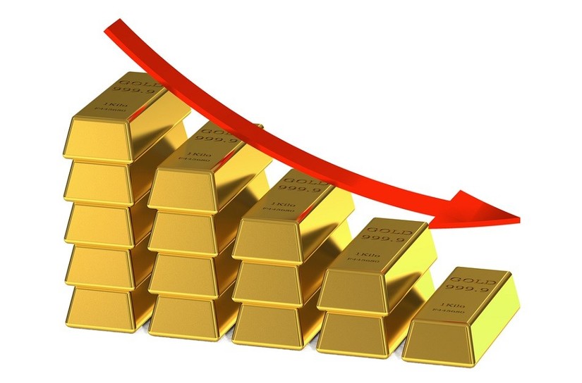 Giá vàng đảo chiều giảm mạnh sau khi chạm đỉnh lịch sử