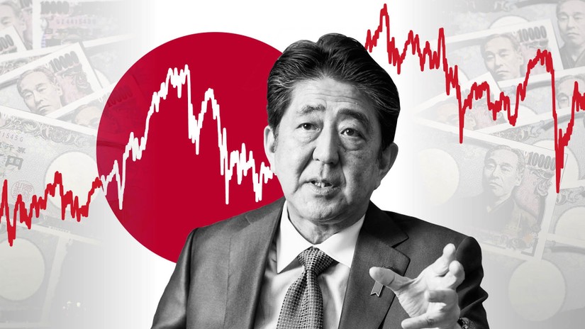 Abenomics - di sản kinh tế của cố Thủ tướng Nhật Bản Shinzo Abe 